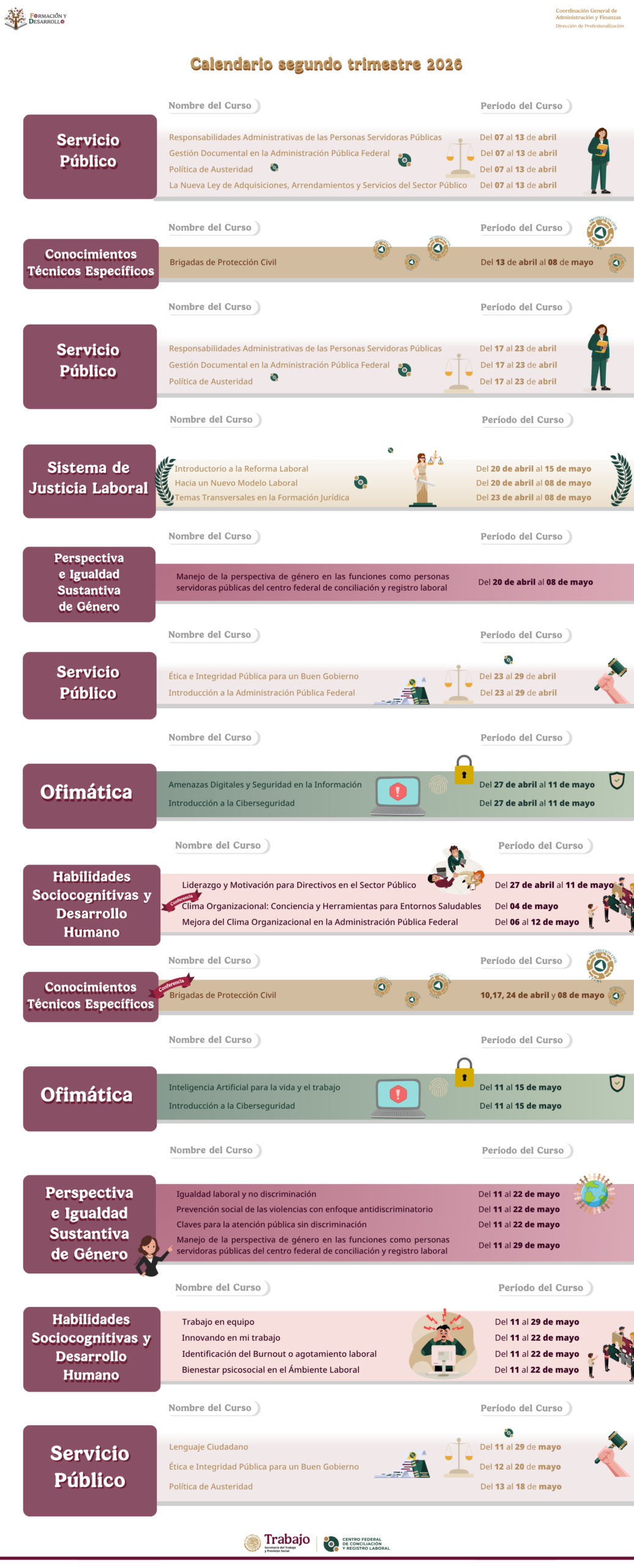 Trimestre 2do_2026